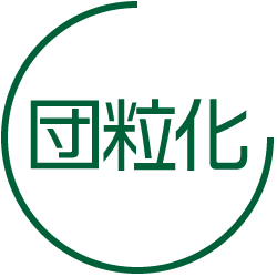 土本来の力を活性化